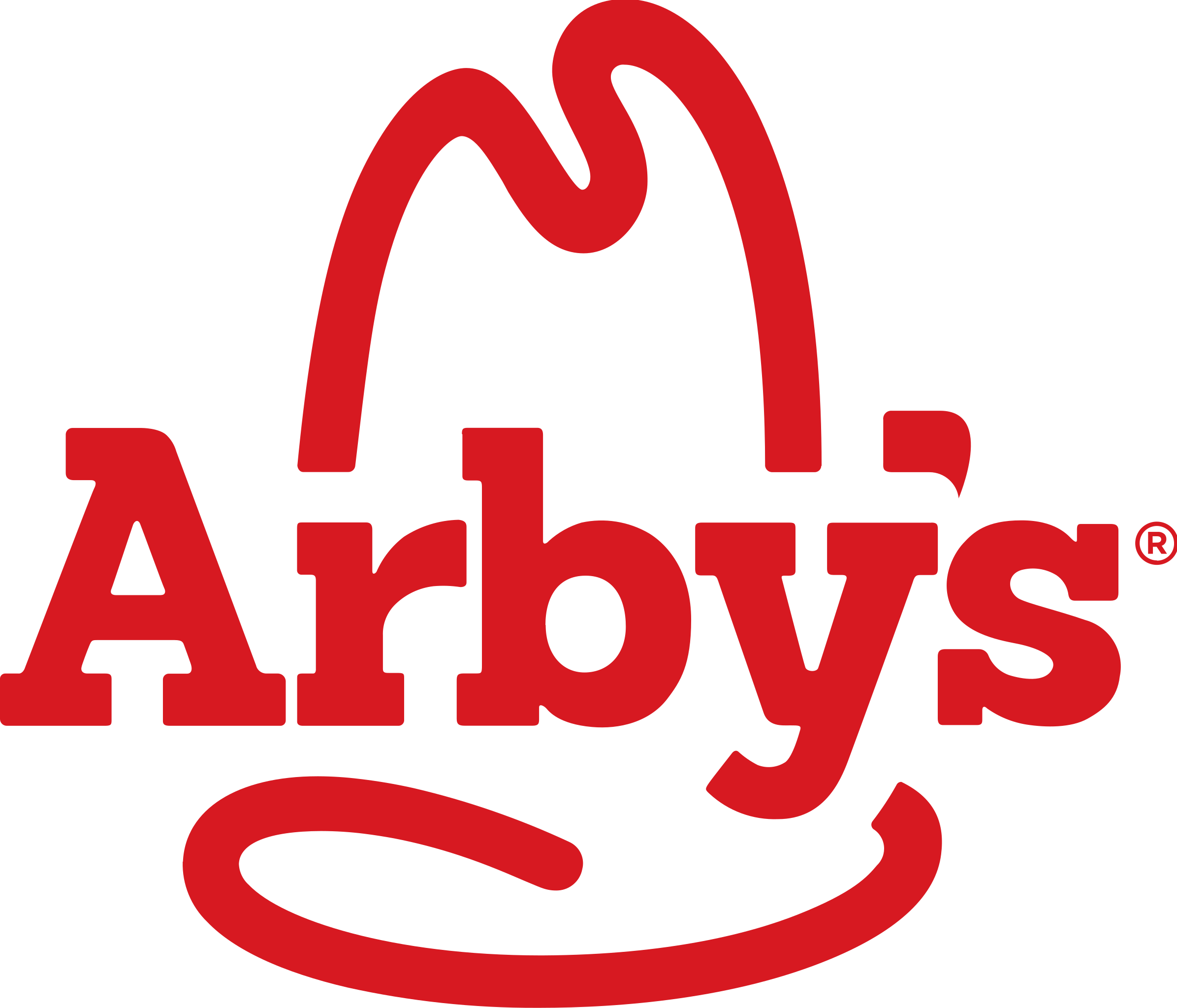 Arby’s Menu with Prices